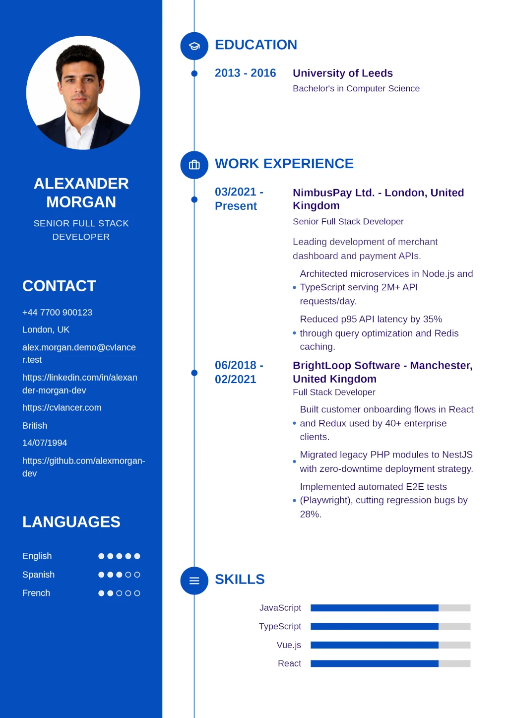 Indigo Profile CV